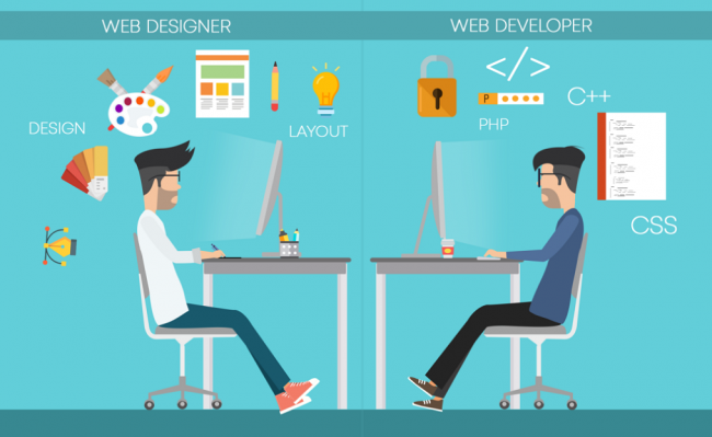 website design and development sydney