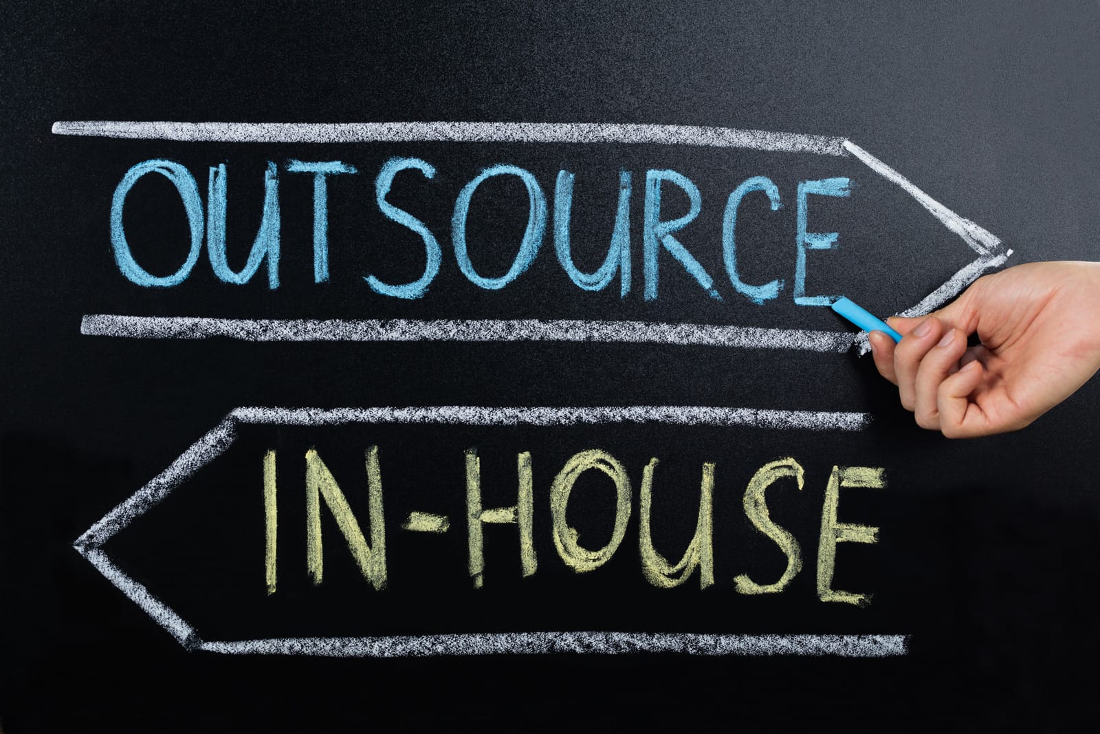 Outsource In House